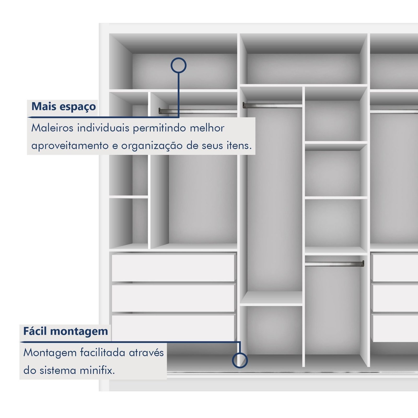 Guarda Roupa Casal Premium Lux 242cm com Espelho 3 Portas 6 Gavetas - Imagem 7