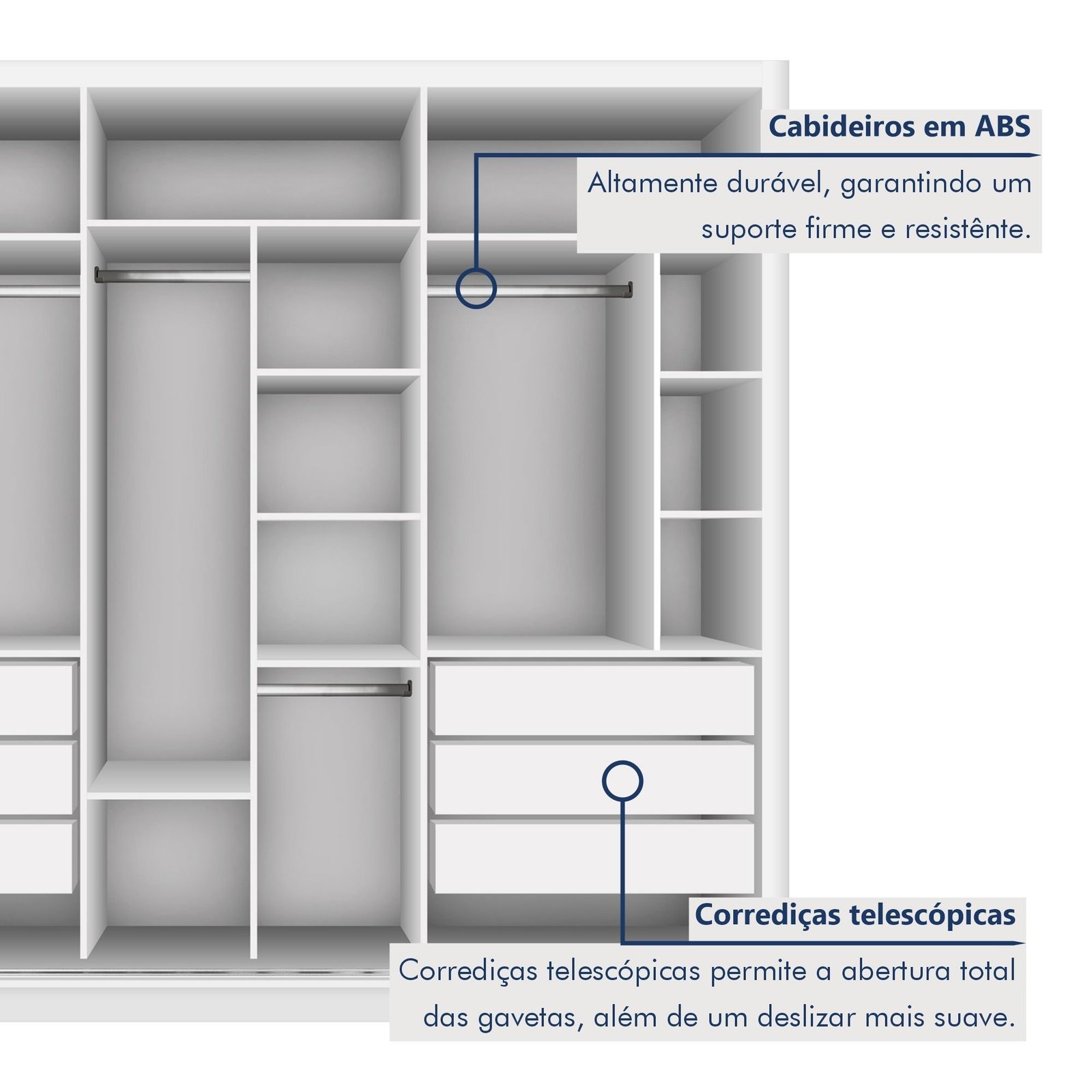 Guarda Roupa Casal Premium Lux 242cm com Espelho 3 Portas 6 Gavetas - Imagem 5