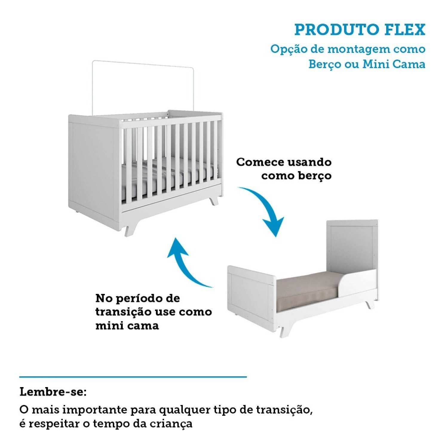Quarto de Bebê Completo com Guarda Roupa, Cômoda e Berço 100% MDF Jolie Retrô - Imagem 6