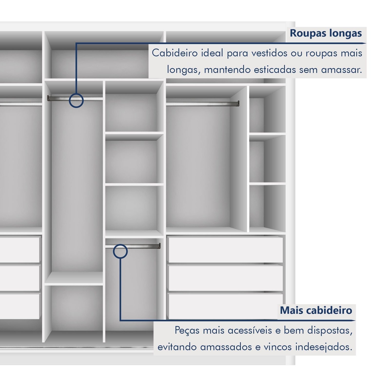 Guarda Roupa Casal Premium Lux 242cm com Espelho 3 Portas 6 Gavetas - Imagem 8